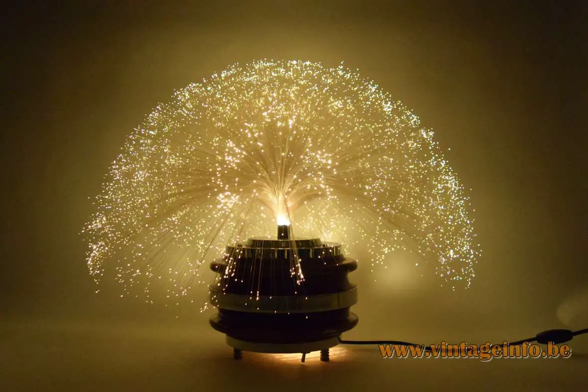 When Everything Breaks, Your Marketing System Shouldn’t 1 fiber optic lamp for marketing system