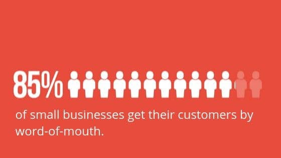 Brand Communication: How to Talk About Your Business 2 statistics on word of mouth for small business branding