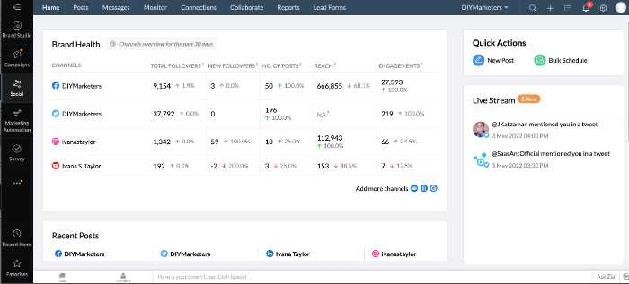 Zoho Marketing Plus Makes Marketing Easy 8 Zoho Social analytics inside of Zoho marketing plus