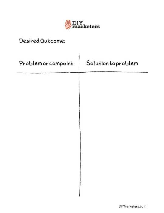 These 3 Methods Will Help You Create a Product Offer - Guaranteed 4 2ddb9f6f 4395 4c5b b87e b8c812397b7b