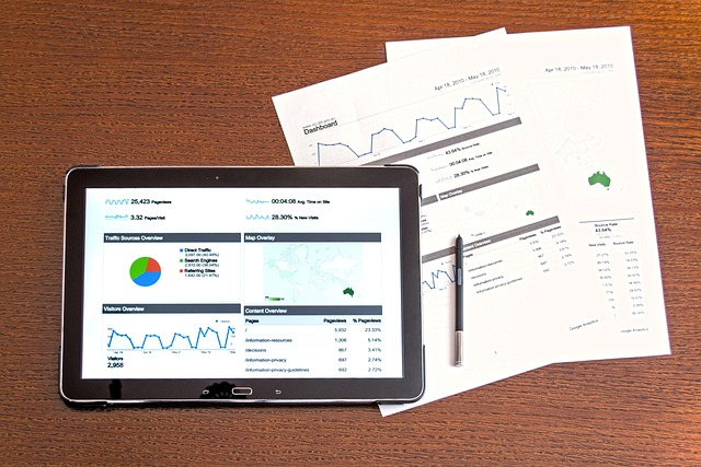 Don't Ignore Customer Retention Marketing - It Could Be The Death Of Your Business 10 analysis, analytics, business, measure customer retention