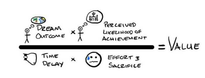 These 3 Methods Will Help You Create a Product Offer - Guaranteed 3 68ca75e6 fb13 4d36 b62b f734dfb05121