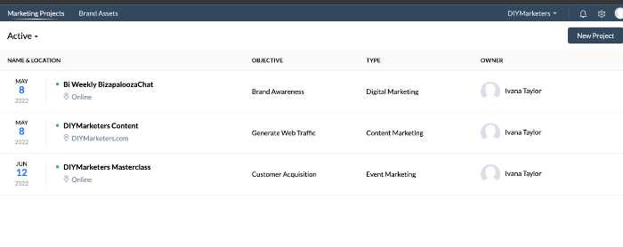 Zoho Marketing Plus Makes Marketing Easy 1 Zoho Marketing Plus project page