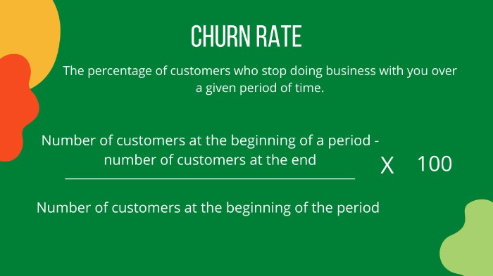 Don't Ignore Customer Retention Marketing - It Could Be The Death Of Your Business 7 churn rate formula to improve customer retention
