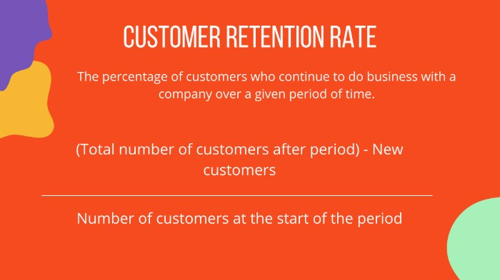Don't Ignore Customer Retention Marketing - It Could Be The Death Of Your Business 3 customer retention rate formula, customer retention marketing plan