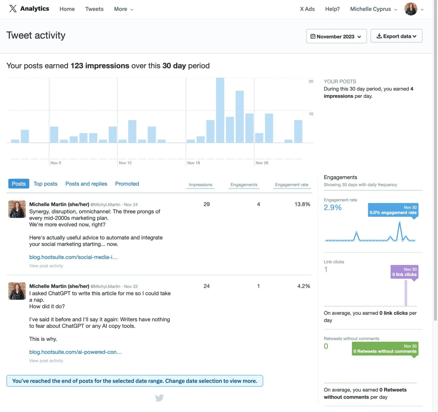 Unleashing the Power of Twitter Analytics: A Beginner’s Guide 7 Twitter analytics dashboard