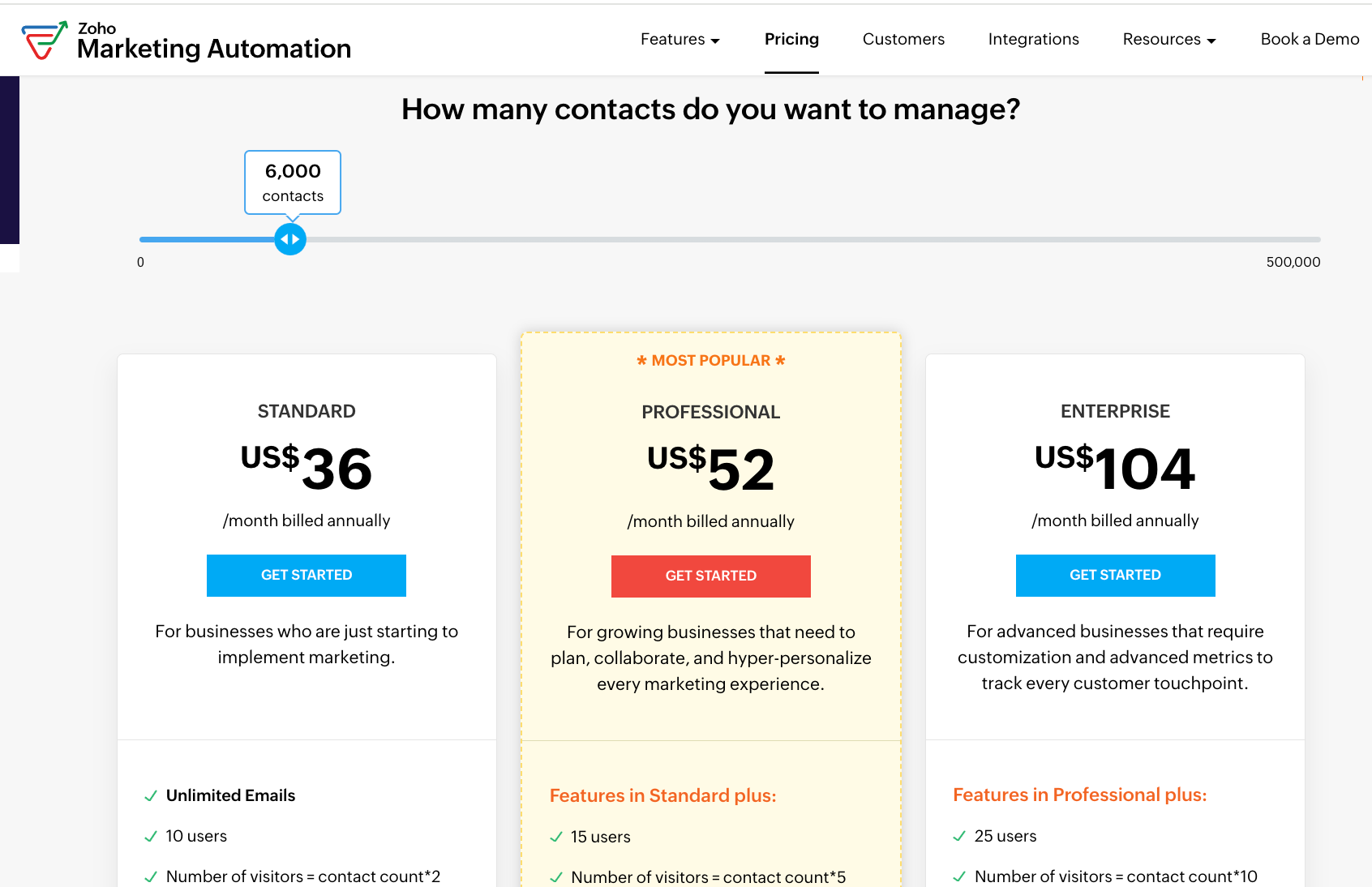 5 Essential Zoho Marketing Automation Apps to Level Up Your Solo Hustle 5 1729084437 1729084433731png