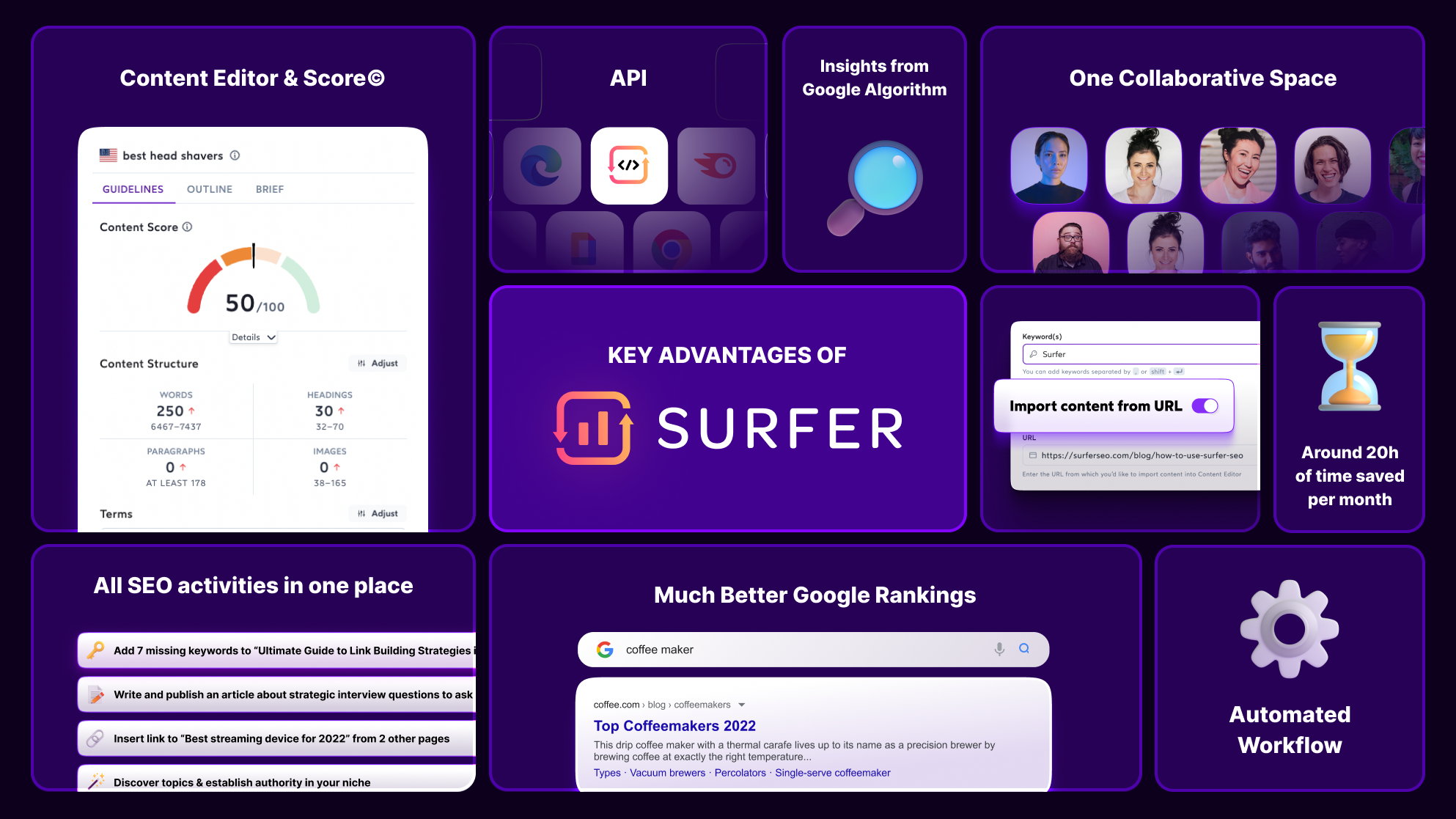 SurferSEO vs. ContentAtScale: Who Wins the AI Blog Writing Battle? 1 Surfer seo review
