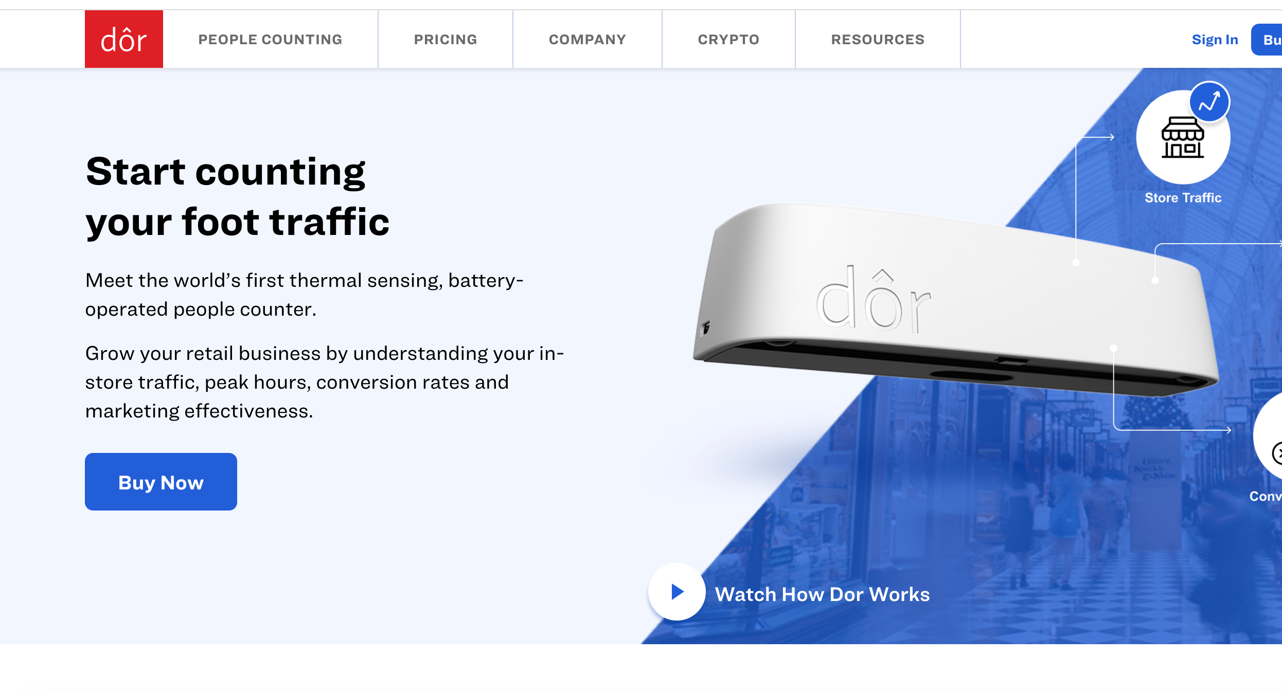 35 Low-Cost Ways to Get Foot Traffic to Your Retail Store 1 Dor retail store counter to gather foot traffic data